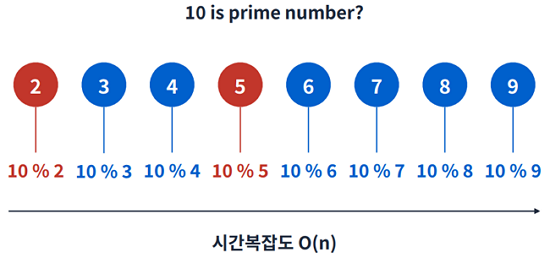 Algorithm_16_2