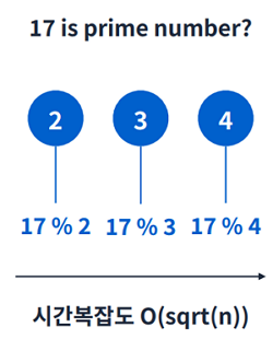 Algorithm_16_3