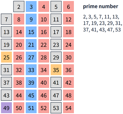 Algorithm_16_6