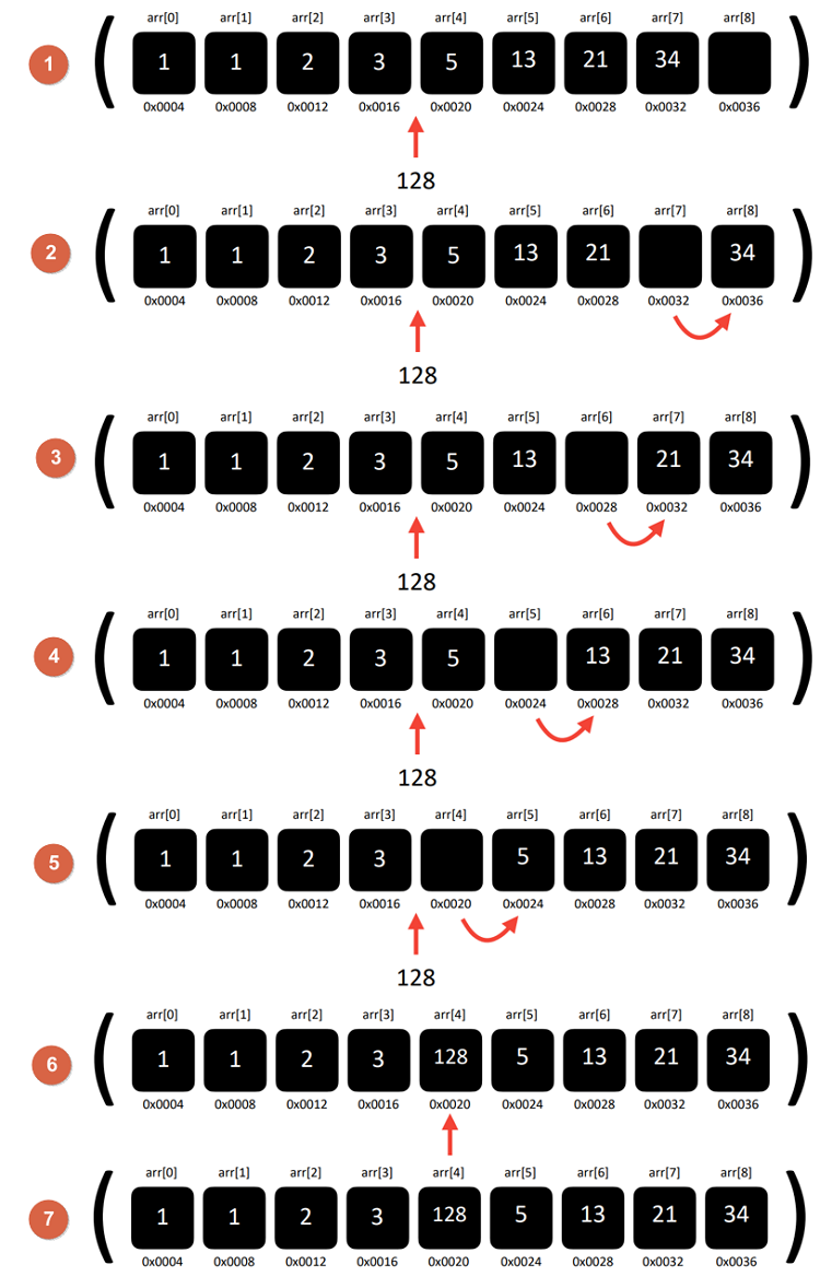 Data Structure_3_2