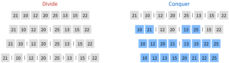 Data Structure_13_5
