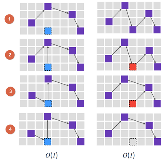 Data Structure_4_4