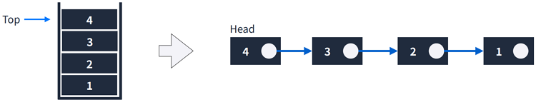 Data Structure_5_5