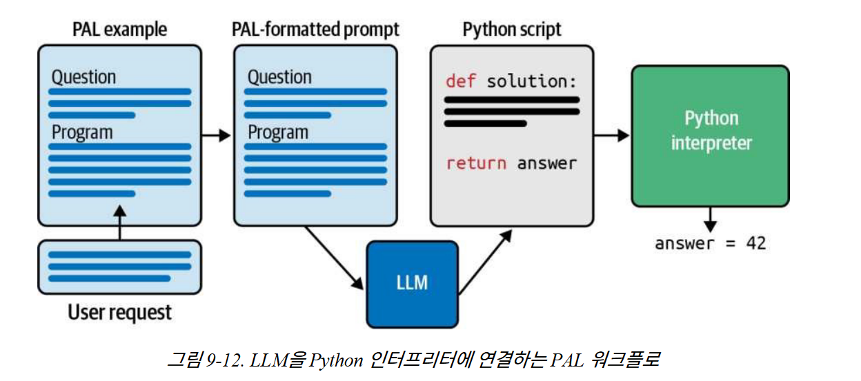 9. Context-Aware Reasoning Applications Using RAG and Agents