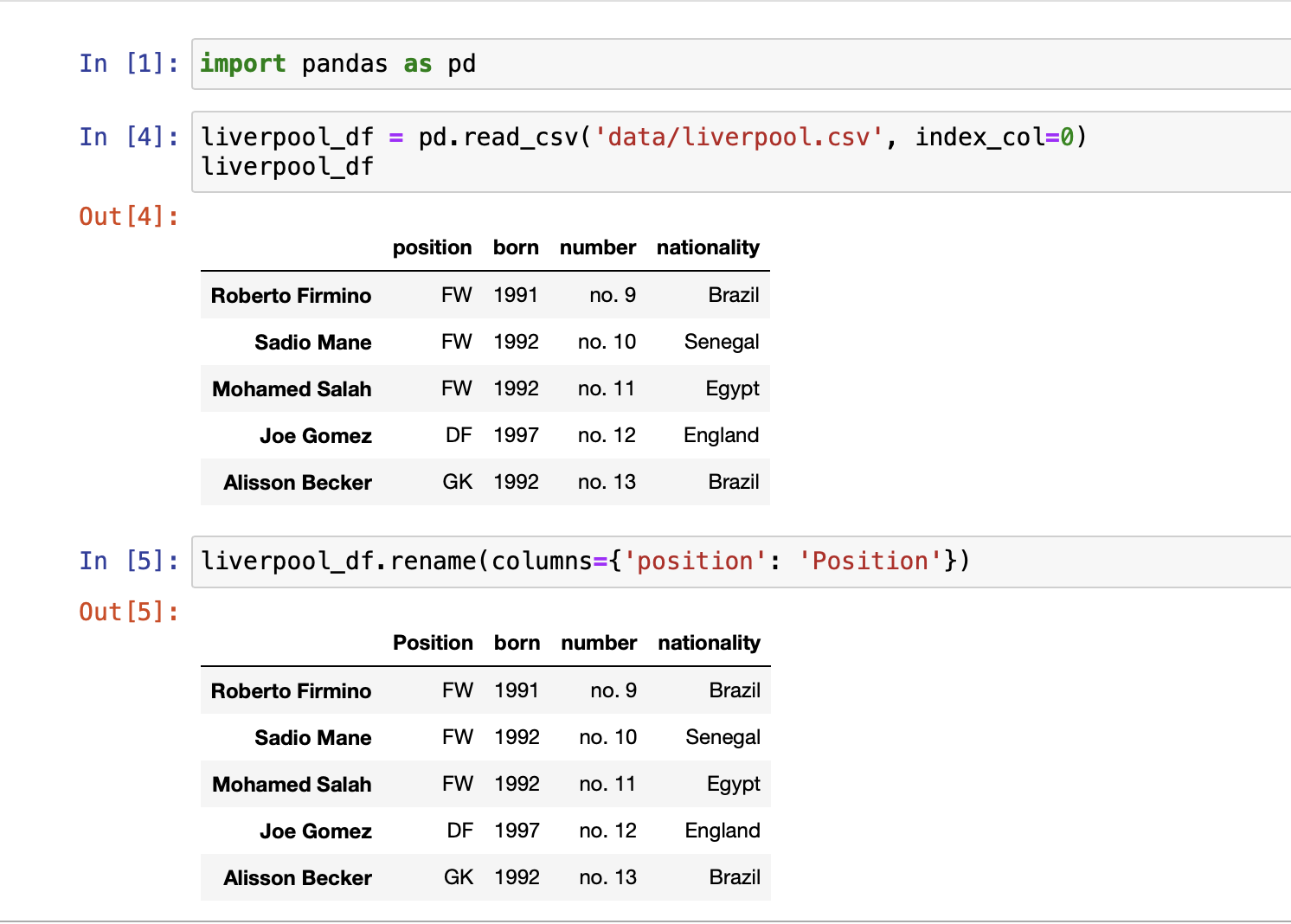 python dataframe conversion guide | pdf | database... DataFrame 데이터 변형하기