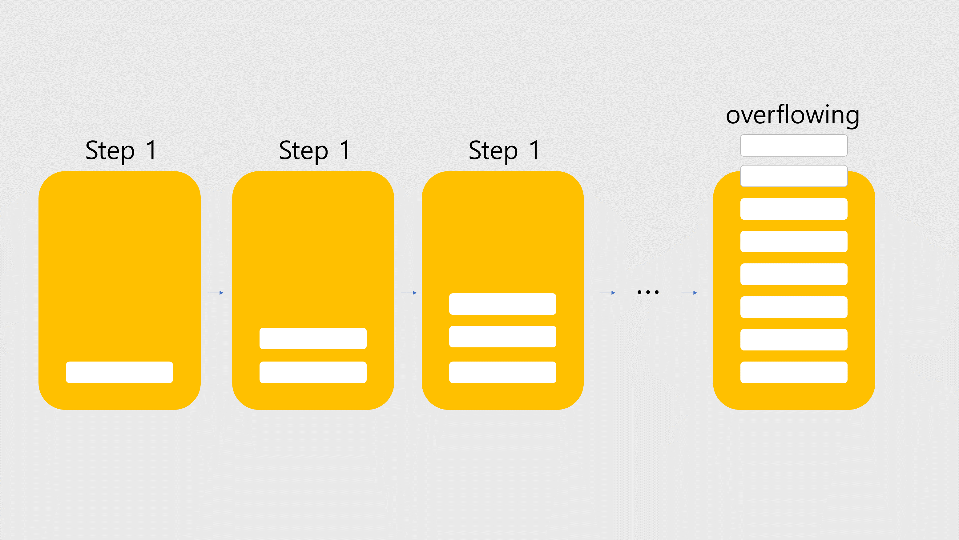 177. How Javascript works