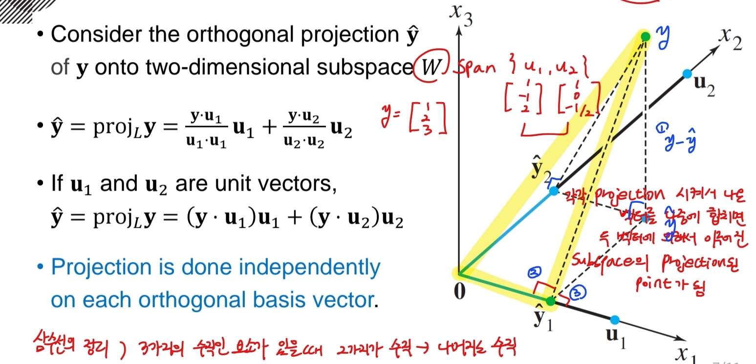 Orthogonal Projection
