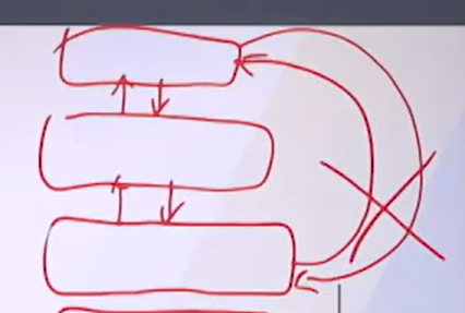 post-thumbnail