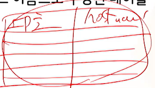post-thumbnail