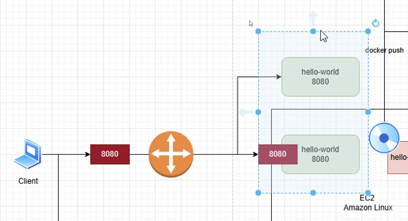 AWS Cloud | ECR & Jenkins로 배포 | ECS로 컨테이너 실행