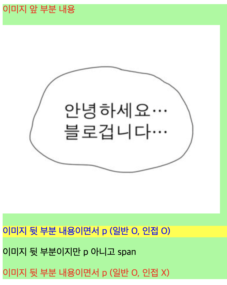 css 결합자_ 일반 형제 결합자, 인접 형제 결합자 차이 비교 중 인접 형제 결합자 예시 화면