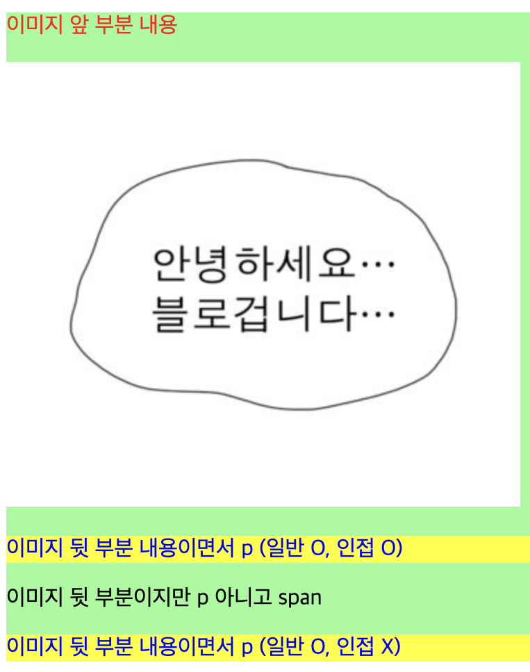 css 결합자_ 일반 형제 결합자, 인접 형제 결합자 차이 비교 중 일반 형제 결합자 예시 화면