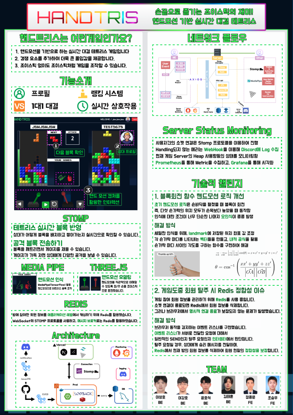 판넬