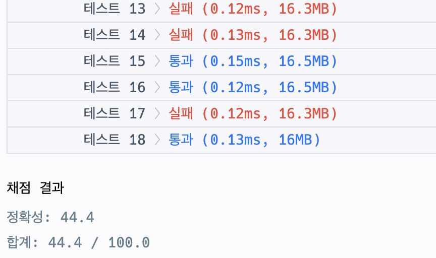 틀림