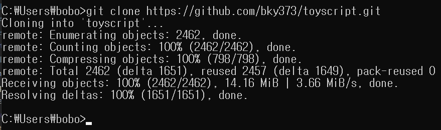 GitHub Organization github-organization