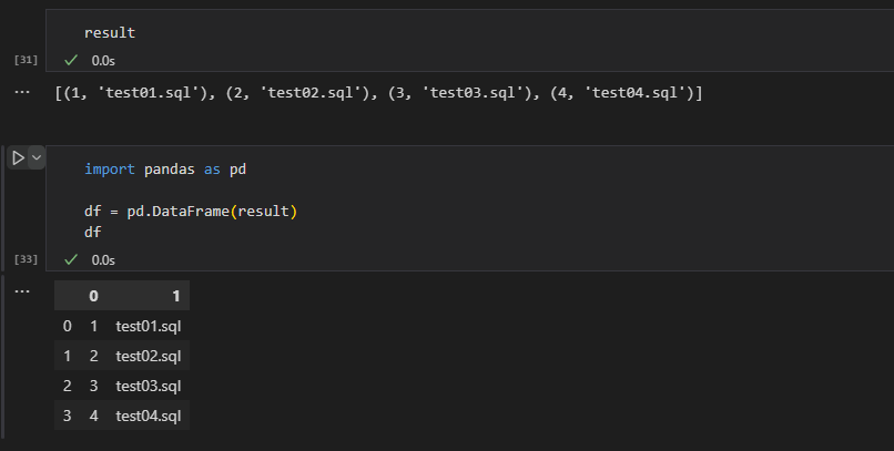 SQL 심화 2