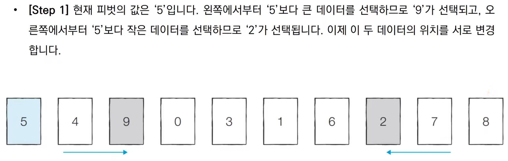 출처 : 이코테 유투브 강의