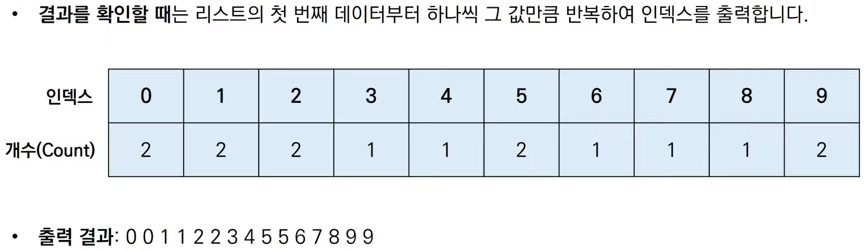 출처 : 이코테 유투브 강의