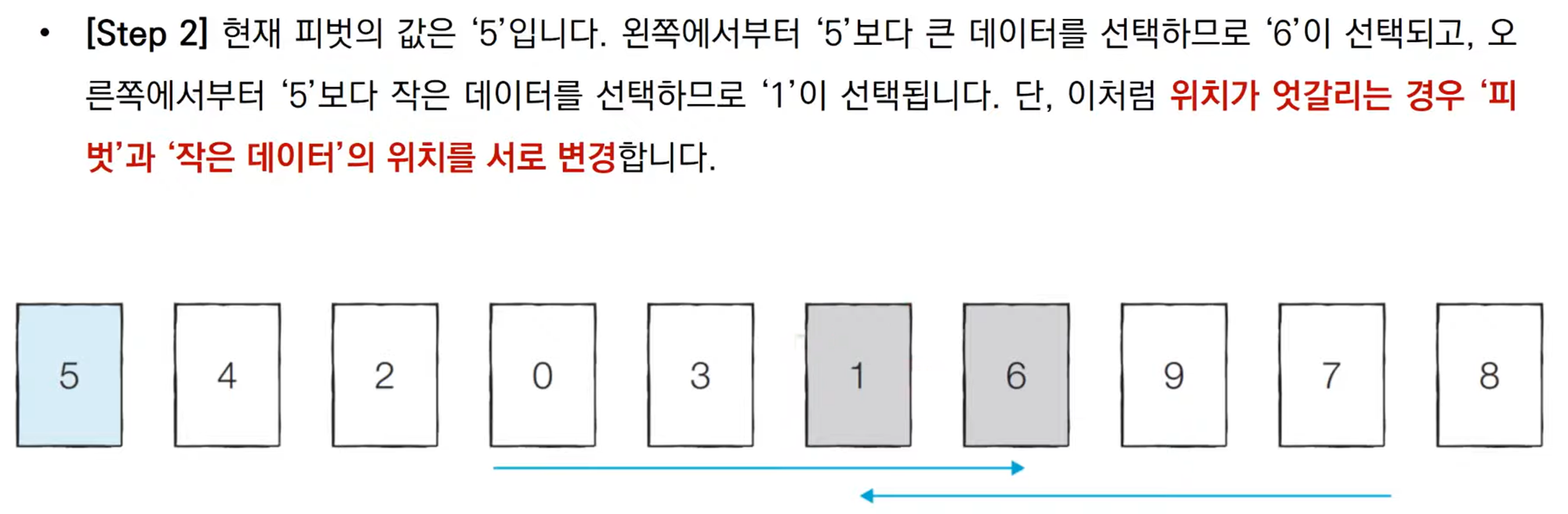 출처 : 이코테 유투브 강의