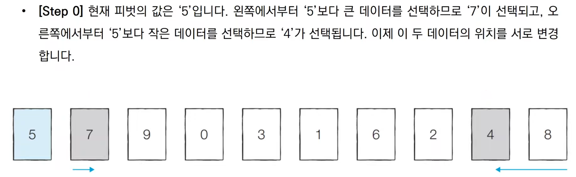 출처 : 이코테 유투브 강의