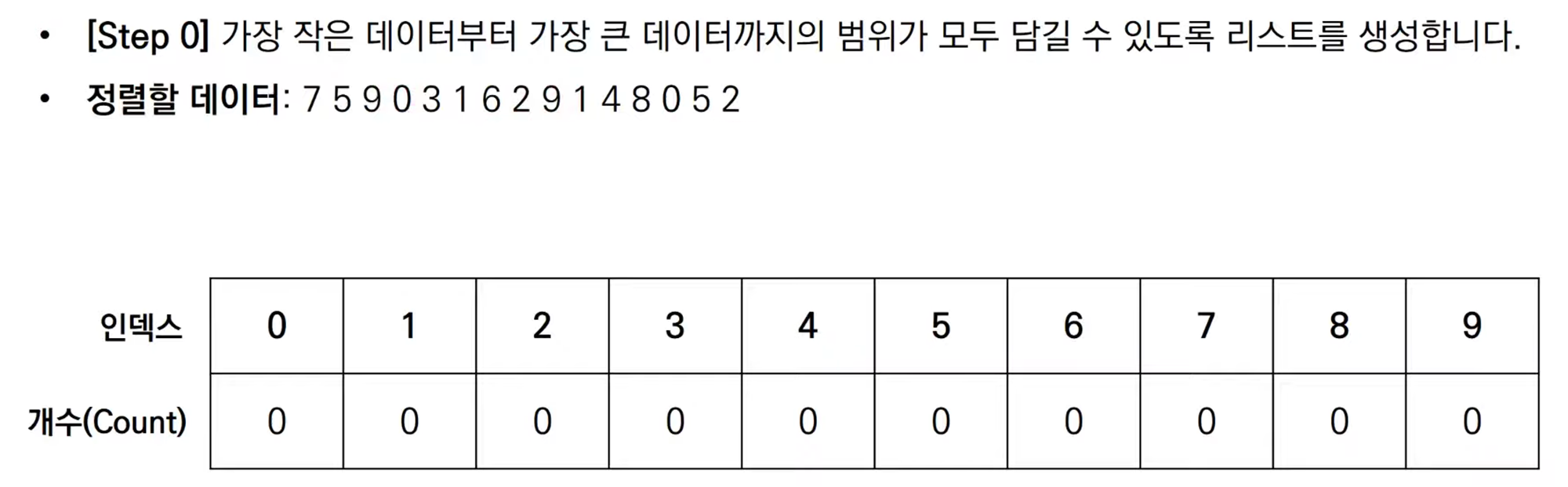 출처 : 이코테 유투브 강의