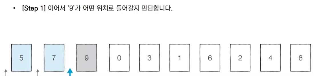출처 : 이코테 유투브 강의