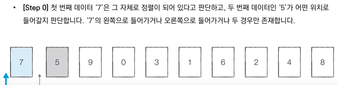 출처 : 이코테 유투브 강의