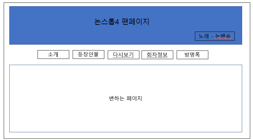 웹개발_팬페이지 만들기