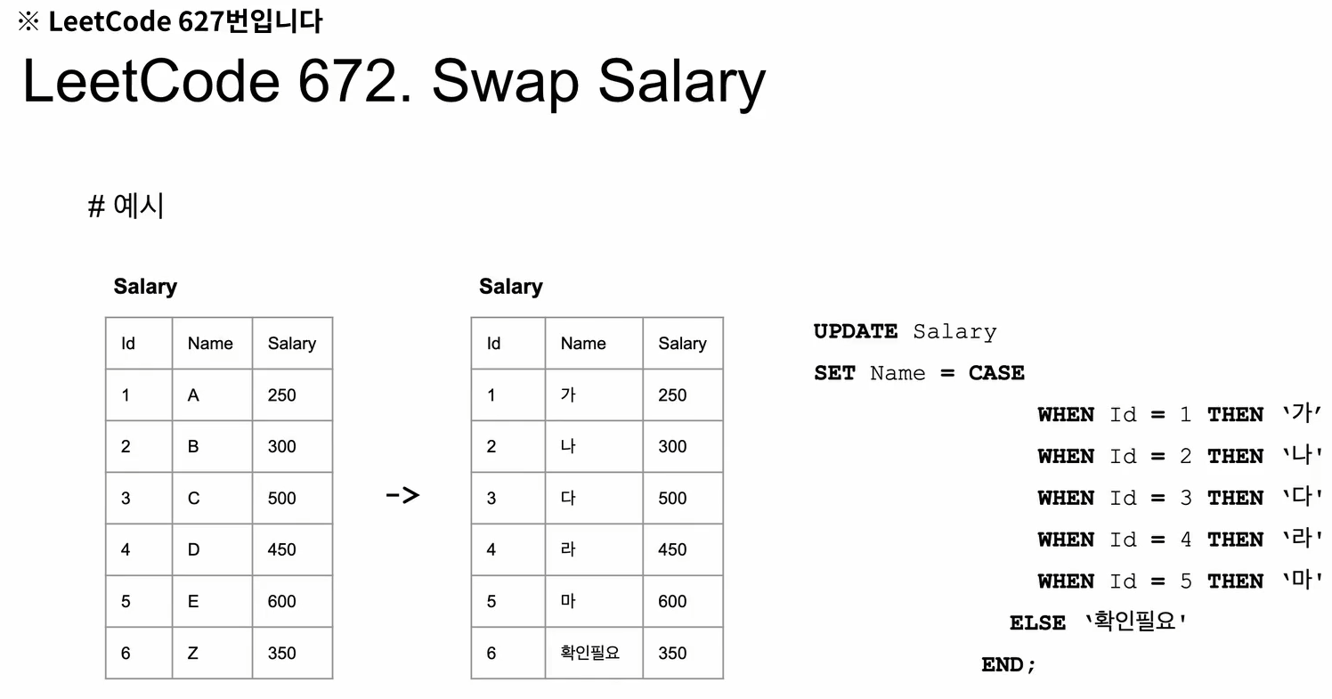 sql