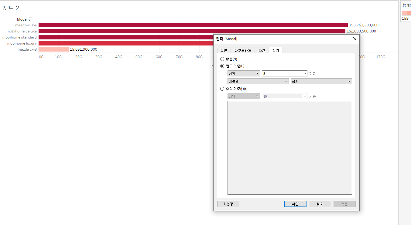 MS-SQL & TABLEAU #4