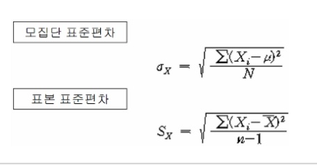 통계개념 정리