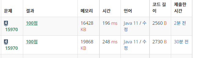 220317 수 Algorithms TIL
