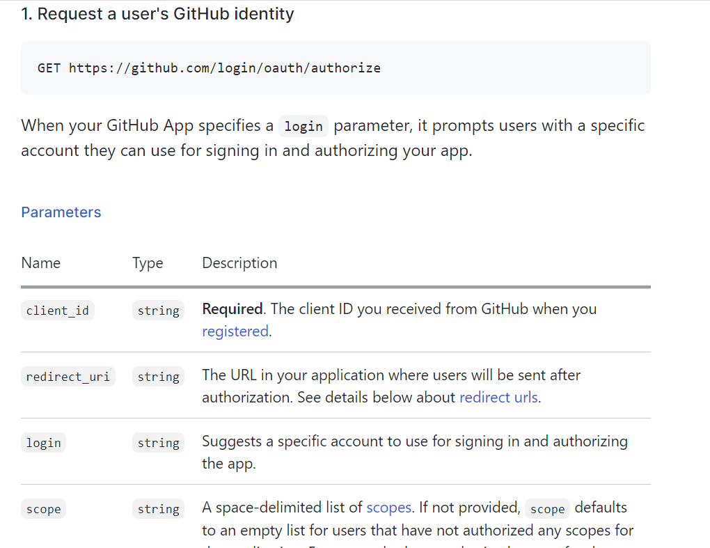 OAuth - GitHub 로그인1