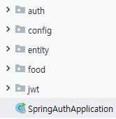 [Spring] Bean