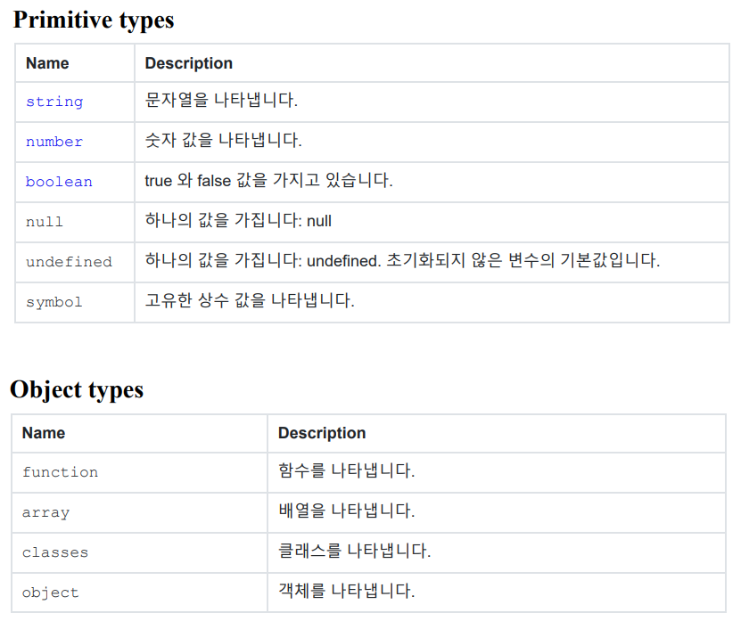 Next.js와 TypeScript
