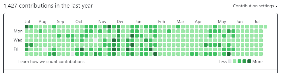 git4
