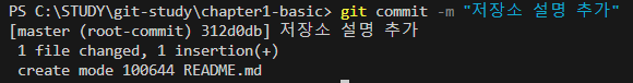 git11