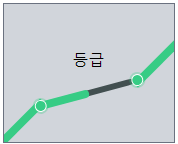 따라한것