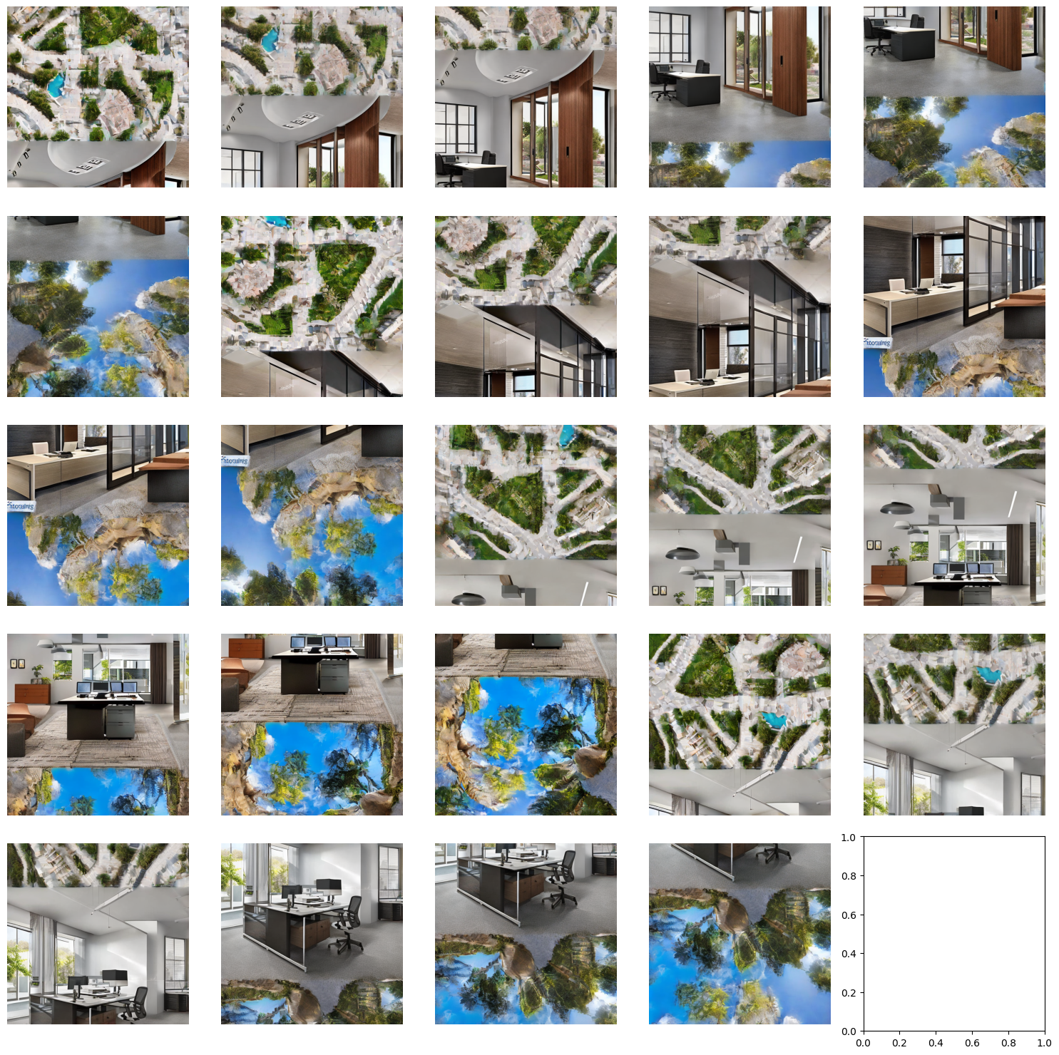 Cube map Results
