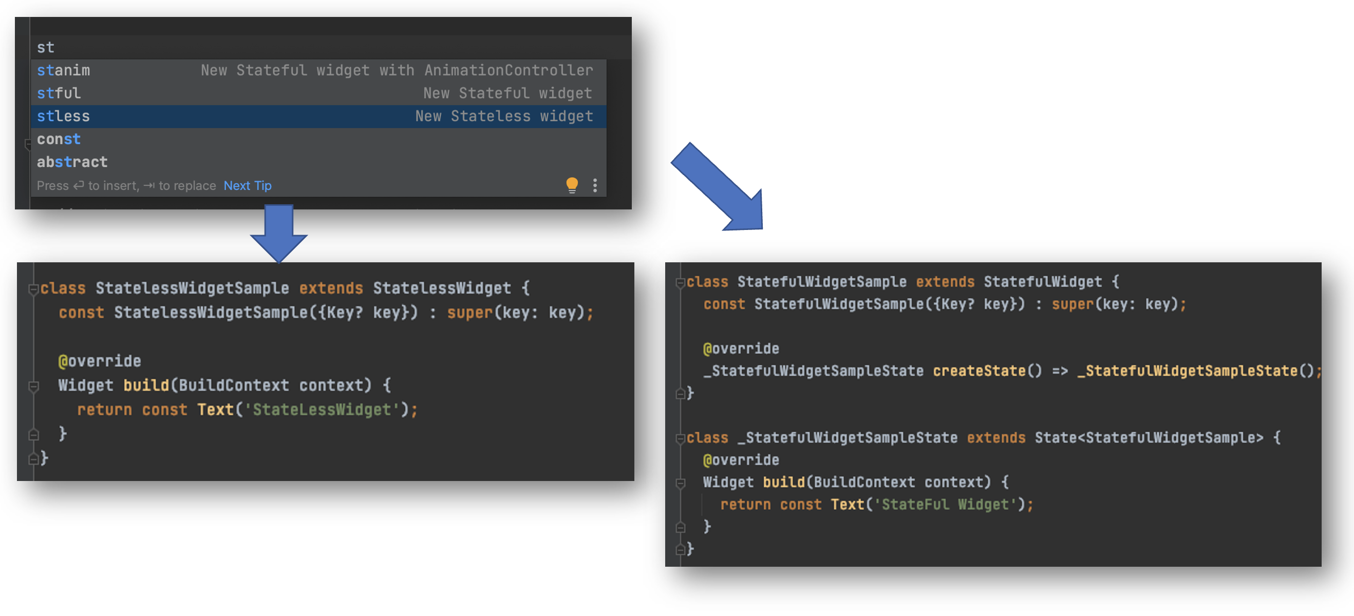 Stateless/Stateful Widget