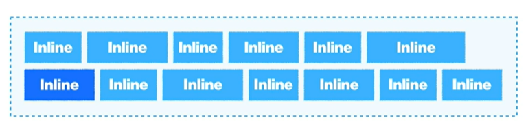 inline box