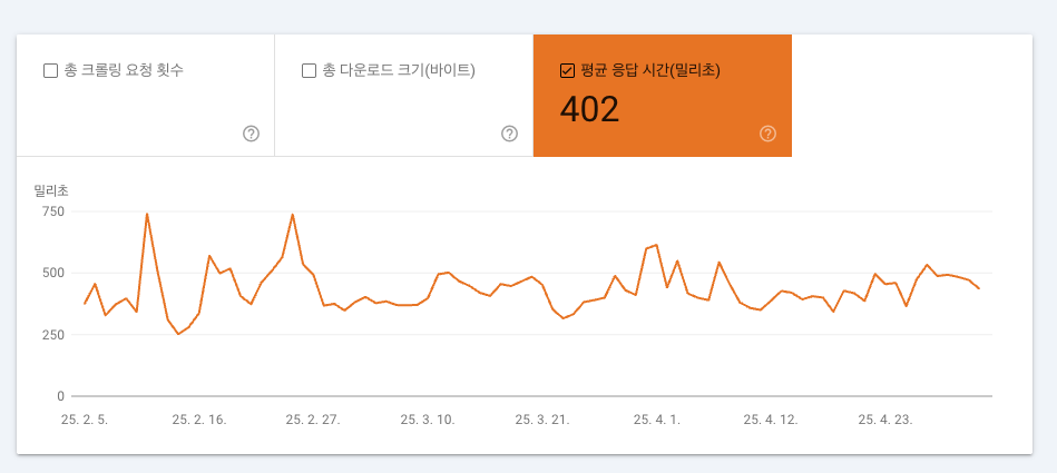 직접 연결