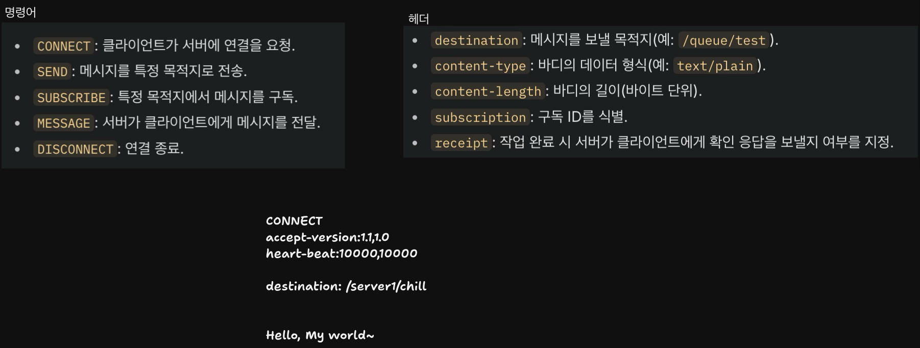 Spring WebSocket + STOMP