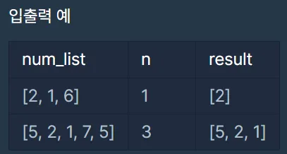 [프로그래머스 / C++] n번째 원소까지
