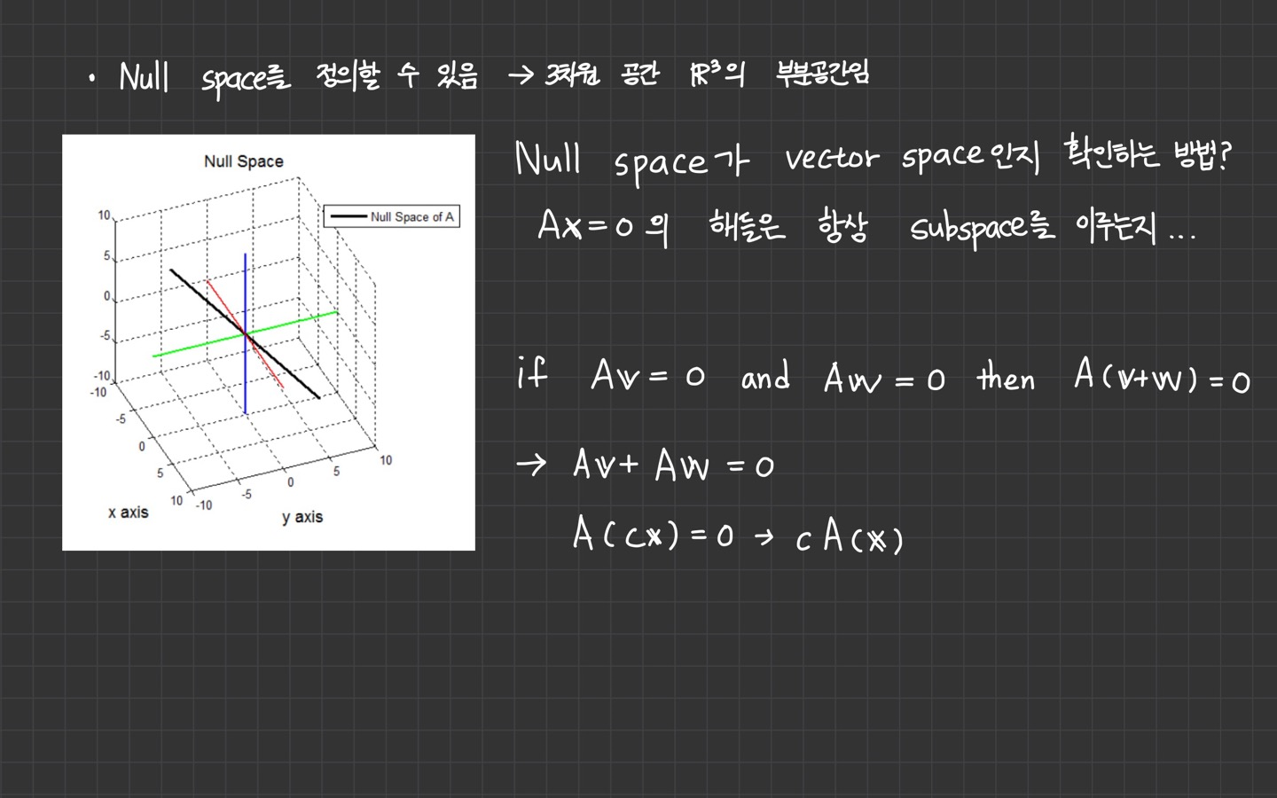 [Linear Algebra] Null Space, Pivot variable과 Free variable