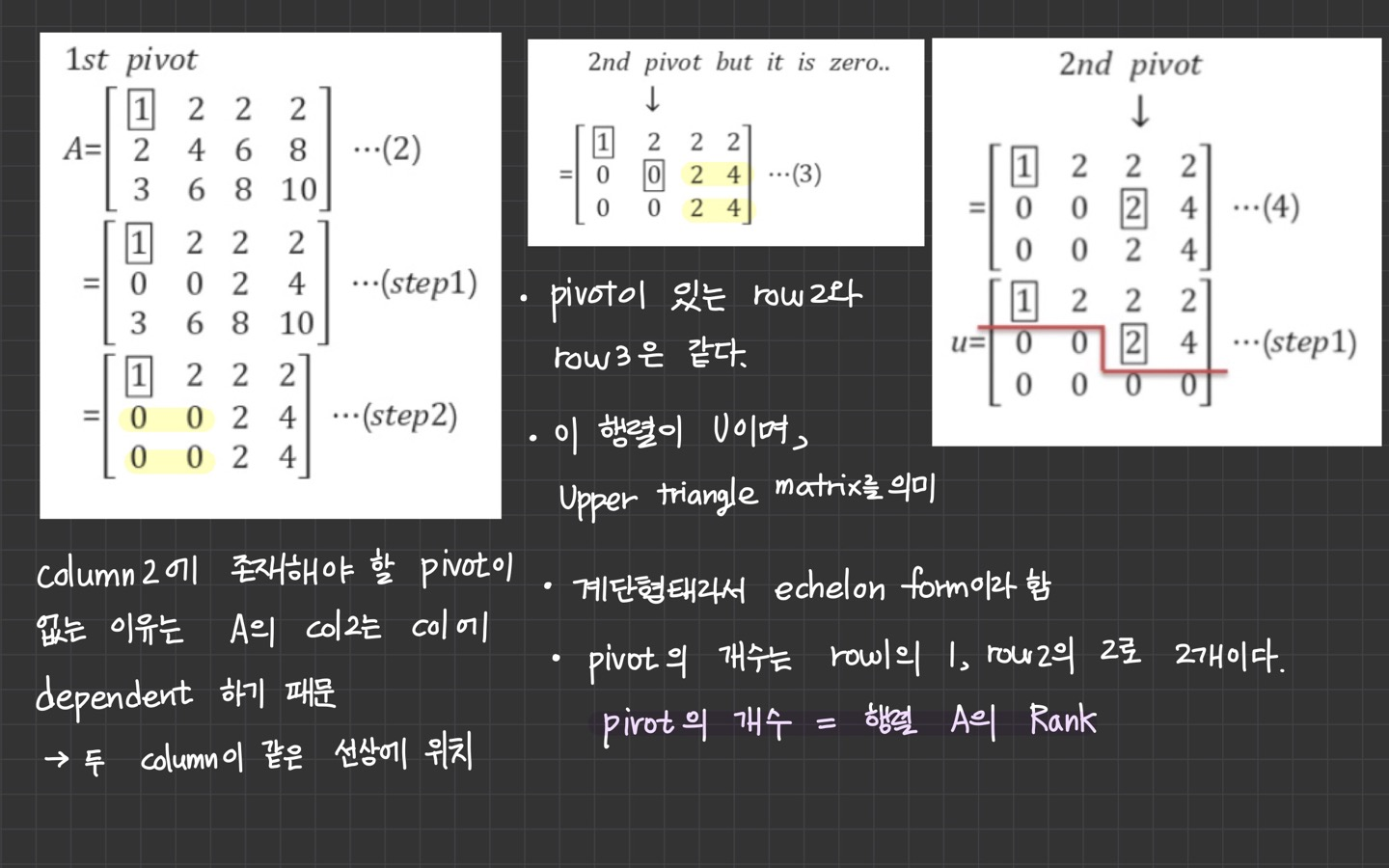 [Linear Algebra] Null Space, Pivot variable과 Free variable