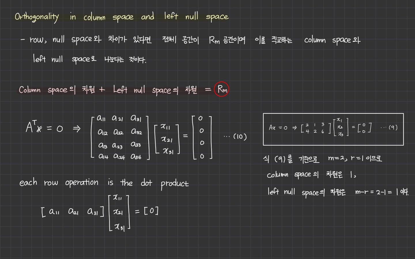 [Linear Algebra] Orthogonal Vector And Subspace (직교 벡터와 부분공간)