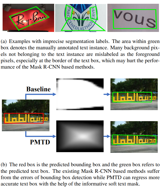 딥러닝 OCR(2) - Text detection(Regression, Segmentation, CRAFT, PMTD)