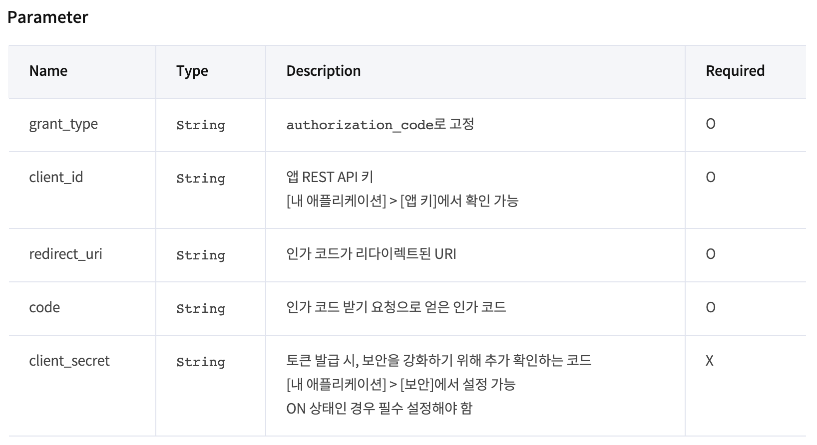 카카오 토큰 받기