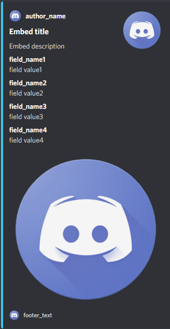 Discord Embed Inlining 2. Embed
